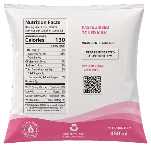 Back of a PYAAS polypack with its QR code